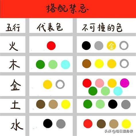 五行顏色八字|了解顏色五行，輕輕鬆鬆改善運勢！【五行2021】